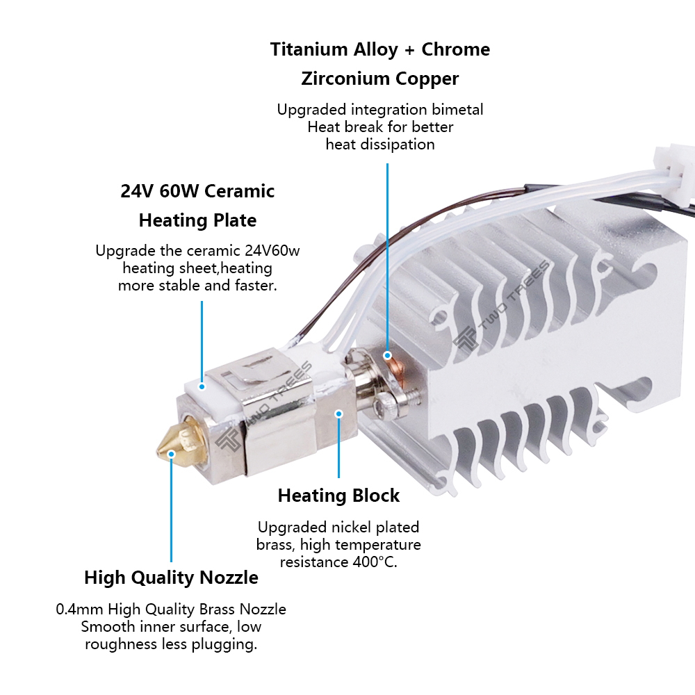 Kit Hotend para Creality Ender - Creality Printer K1 reseña y precio